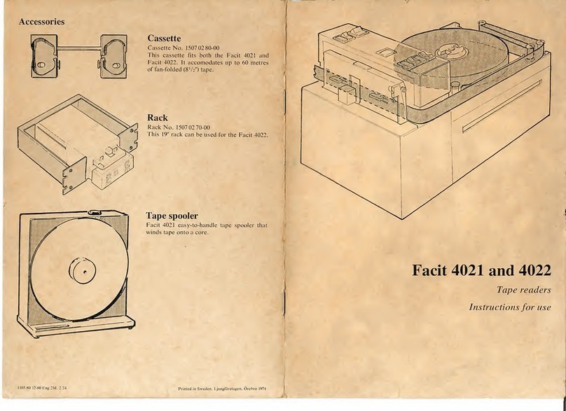 Facit 4021 InstructionsFor use