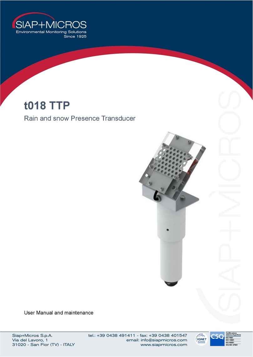 SIAP+MICROS t018 TTP Guide SIAP+MICROS t018 TTP Guide
