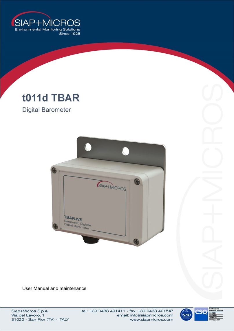 SIAP+MICROS t011d TBAR Guide