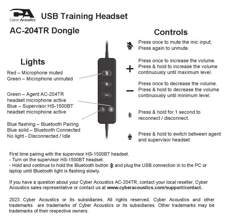 Cyber Acoustics AC-204TR Dongle manual
