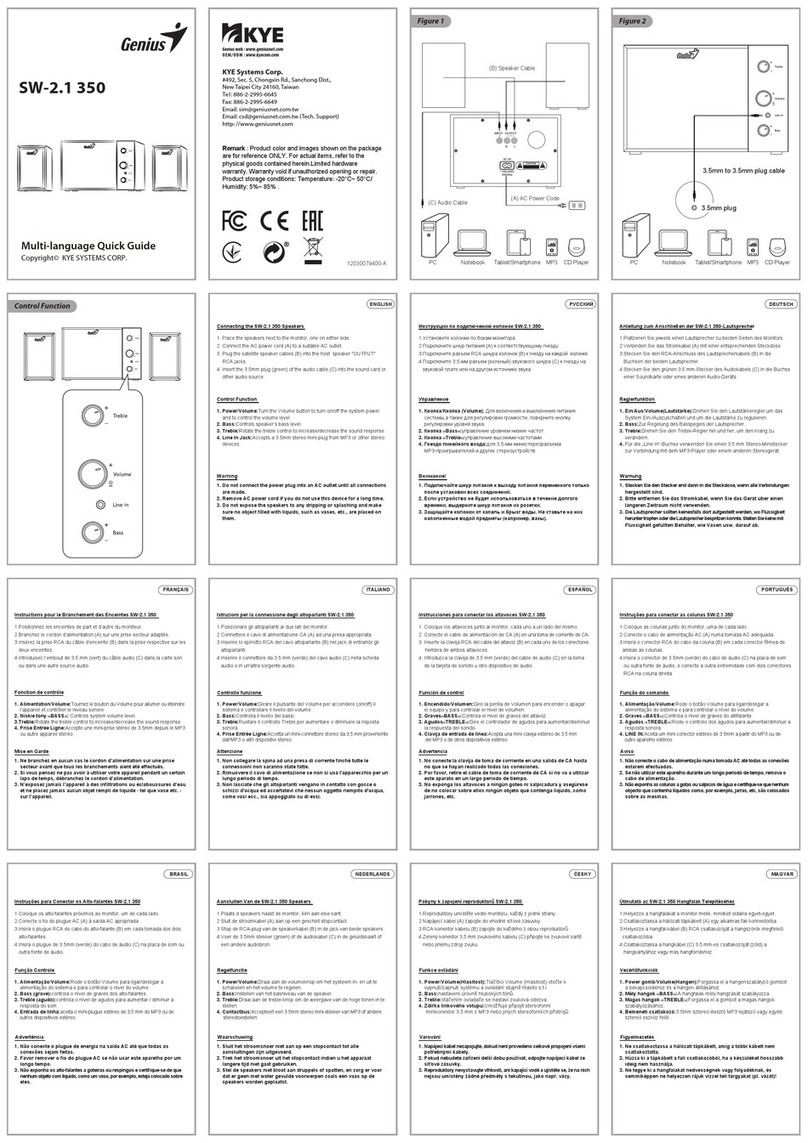 Genius SW-2.1 350 quick guide