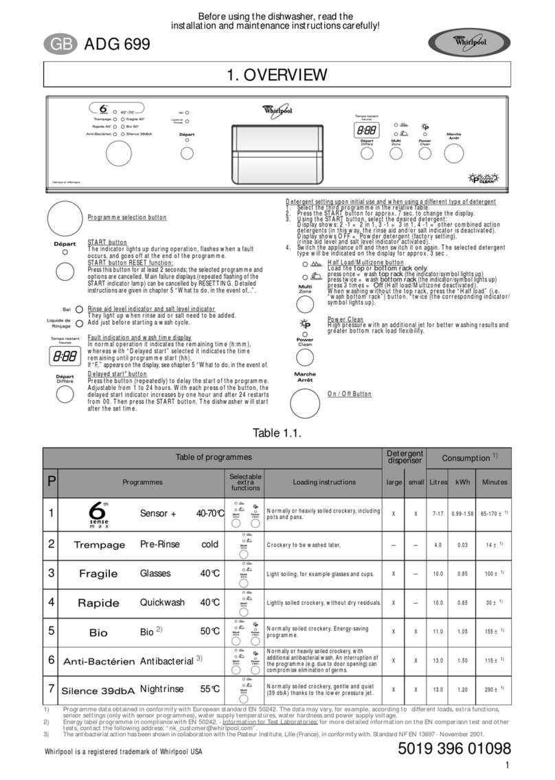 Whirlpool ADG 699 User manual