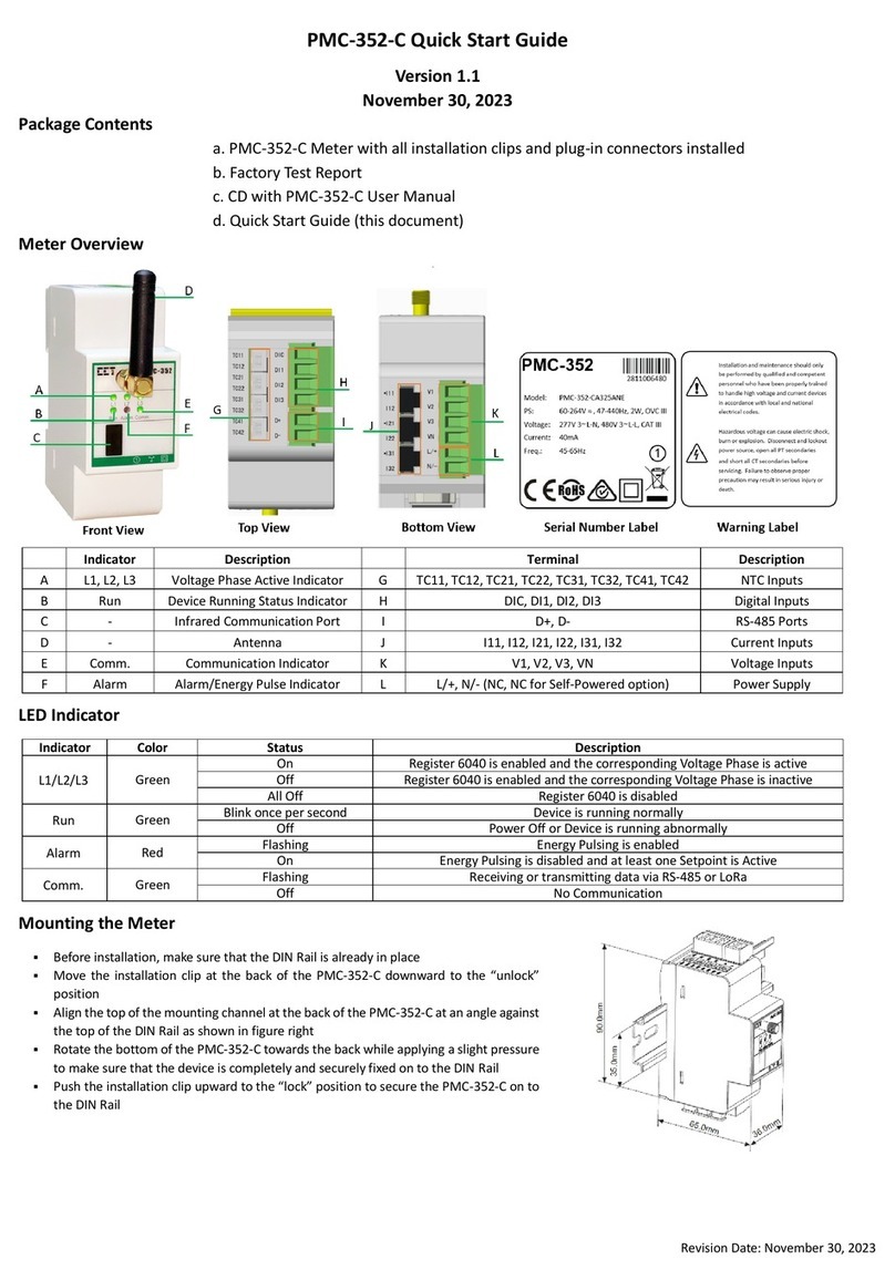 CET PMC-352-C User manual