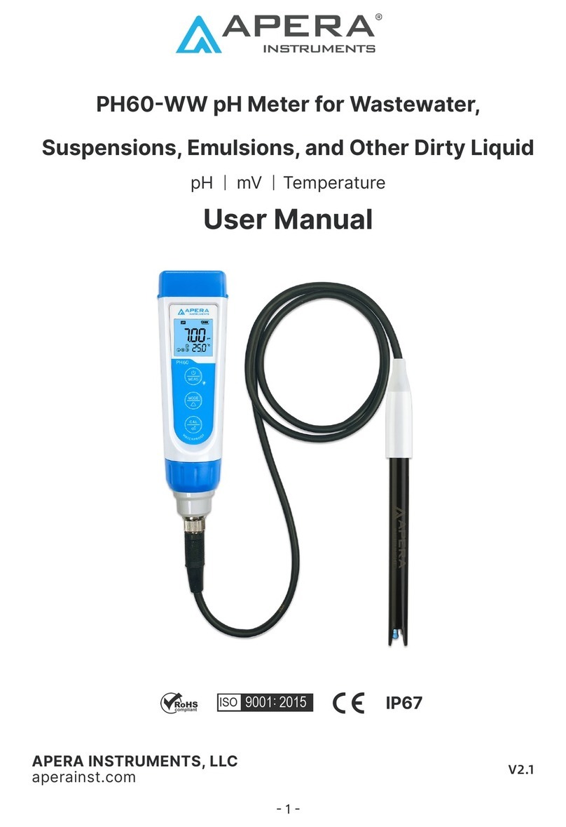 Apera Instruments PH60-WW User manual Apera Instruments PH60-WW User manual