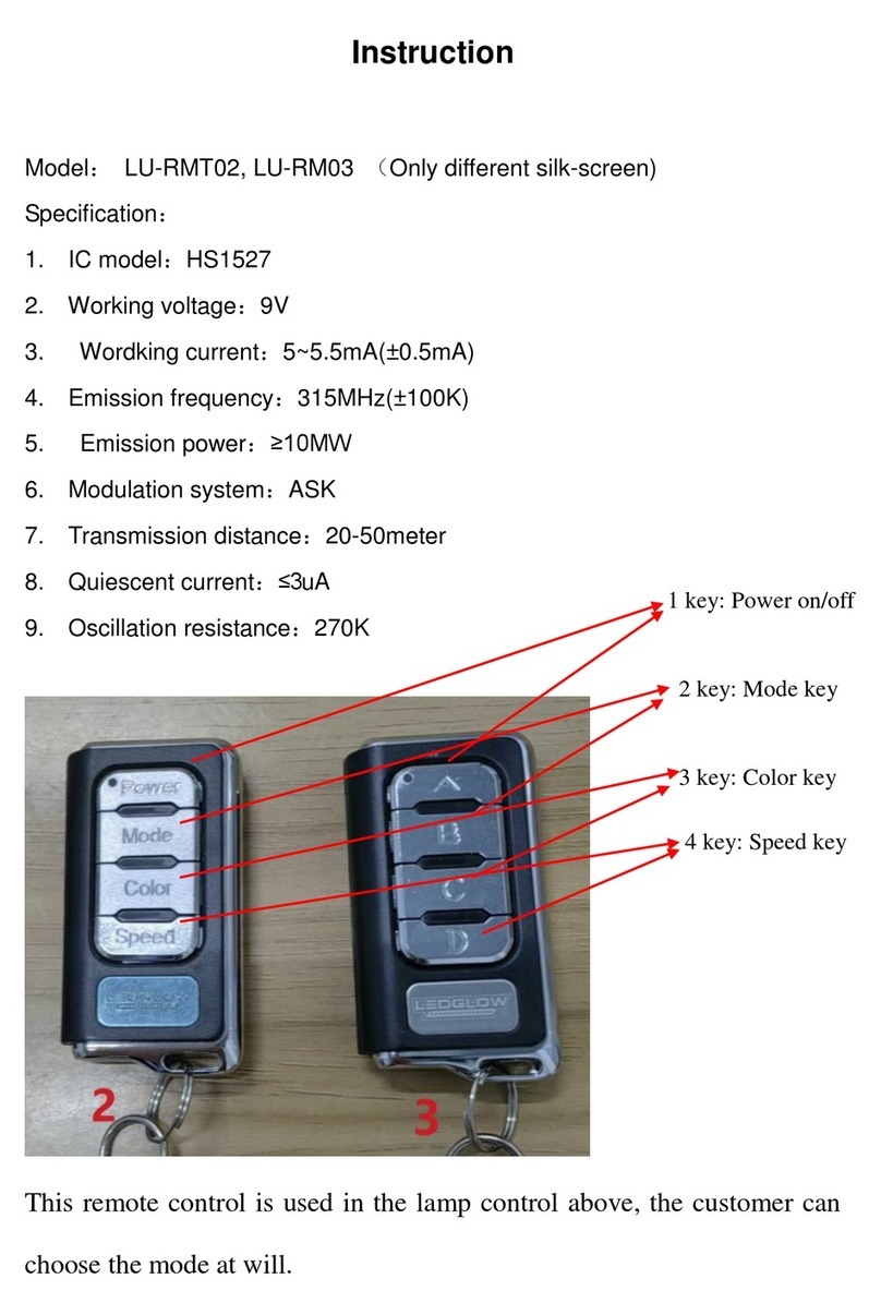 LedGlow LU-RMT02 User manual