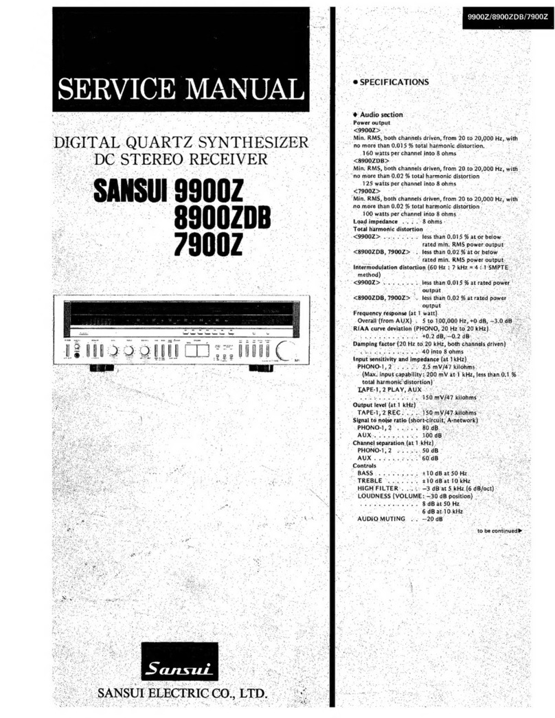 Sansui 9900Z User manual