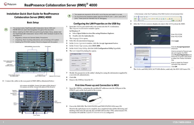 Polycom RMX 4000 Datasheet