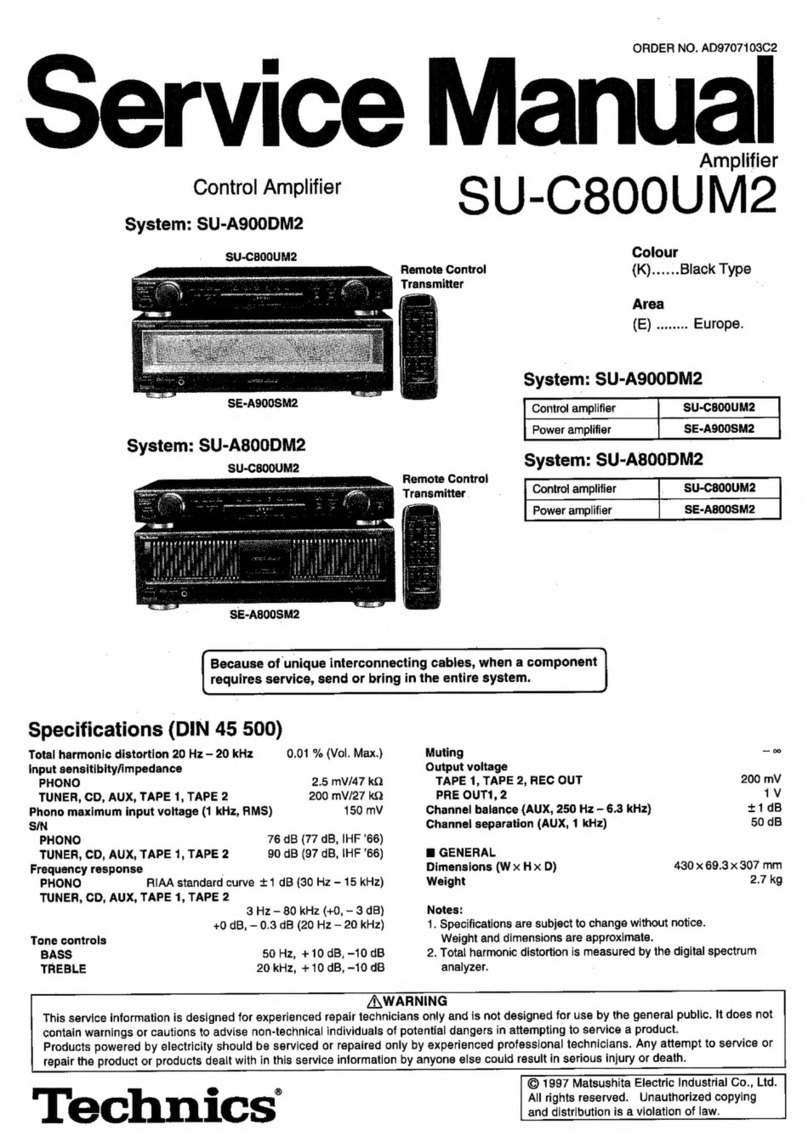 Technics SU-C800UM2 Service manual