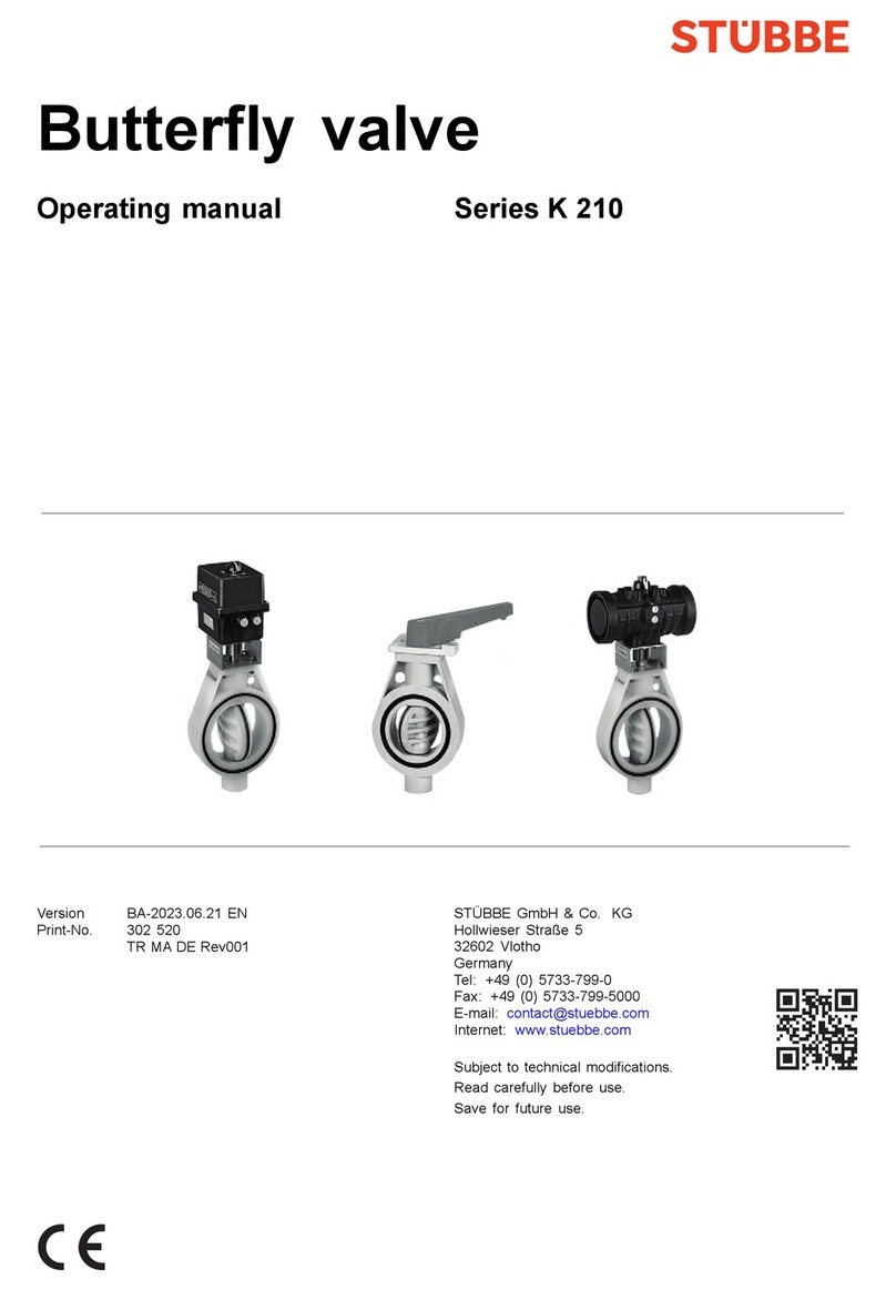 Stübbe K 210 Series operating manual
