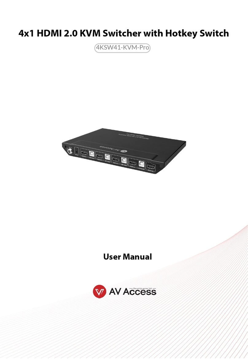 AV Access 4KSW41-KVM-Pro user manual
