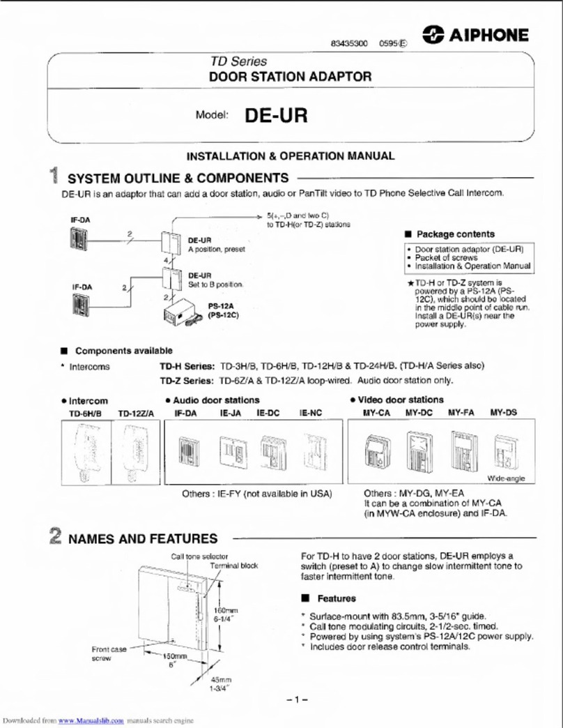 Aiphone TD-H Series User manual
