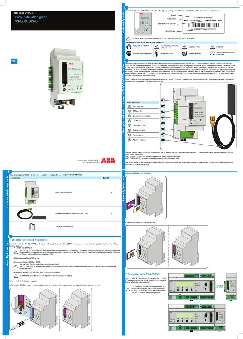 ABB PVI-GSM/GPRS User manual ABB PVI-GSM/GPRS User manual