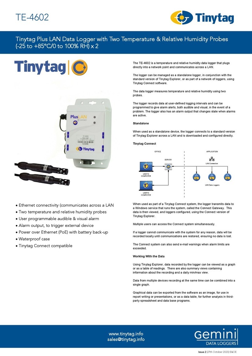 Gemini Tinytag Plus TE-4602 manual
