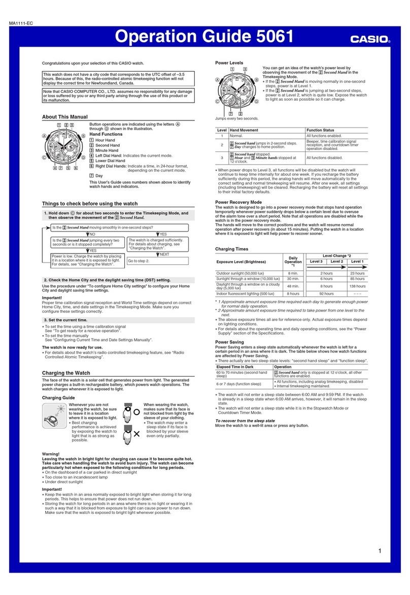 Casio 5061 User manual Casio 5061 User manual
