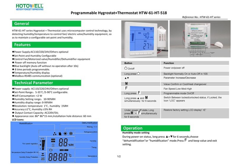 HOTOWELL HTW-61-HT Series quick start guide