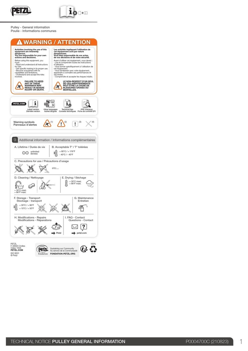 Petzl MINI TECHNICAL NOTICE