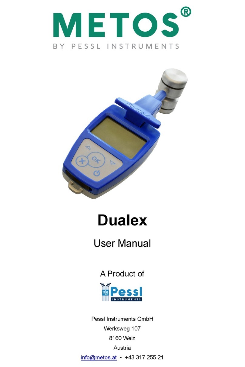 Pessl Instruments METOS Dualex User manual