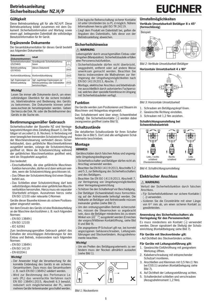 EUCHNER NZ H Series User manual