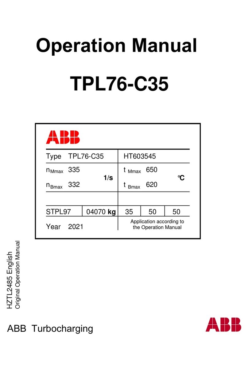 ABB HT603545 Operation manual
