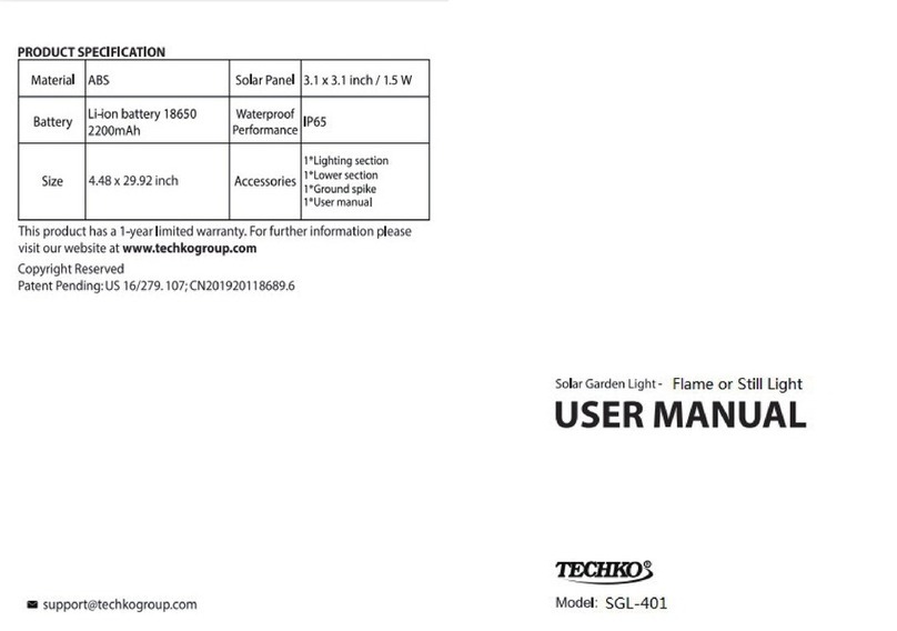 Techko SGL-401 User manual