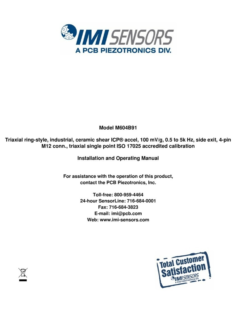 PCB Piezotronics IMI SENSORS ICP M604B91 User manual