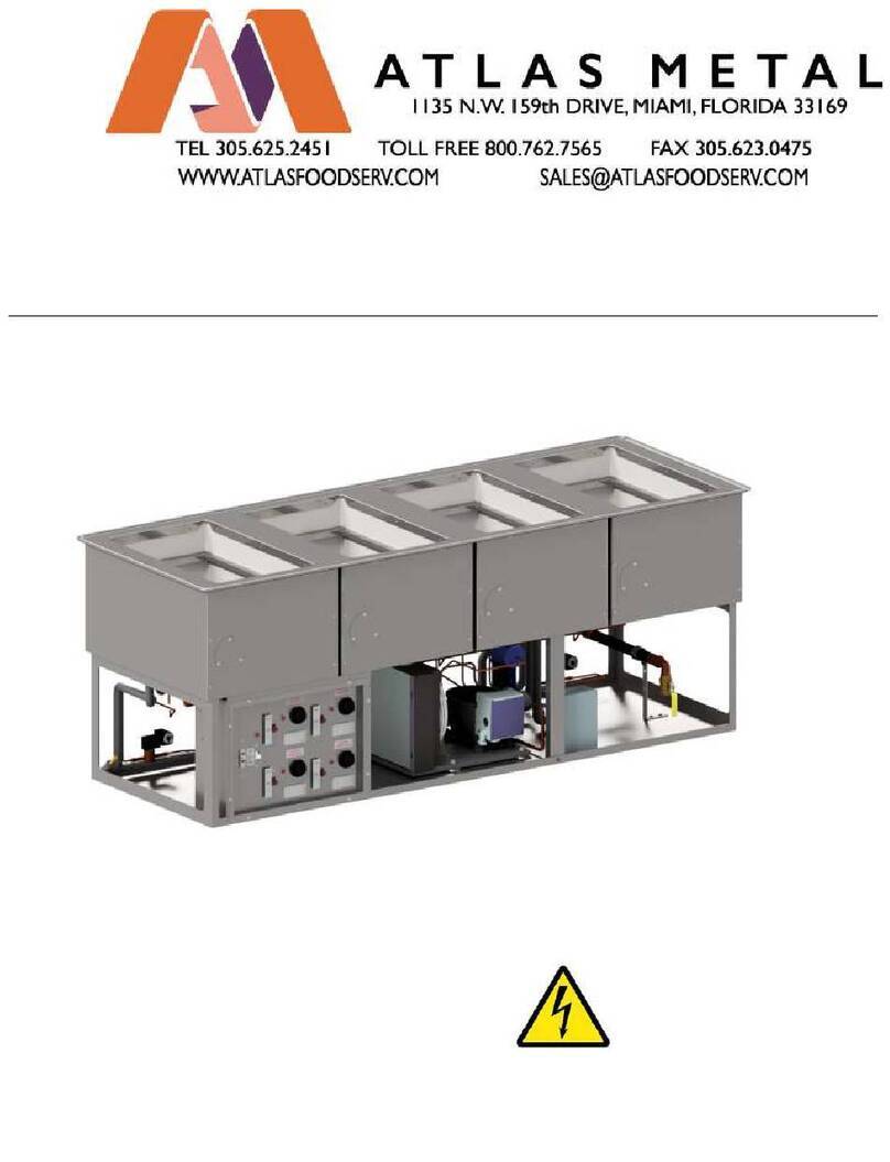 Atlas Metal WQHC Series User manual