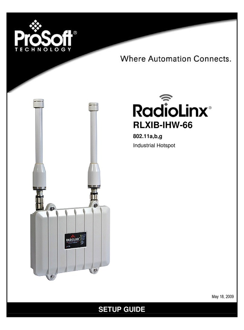 ProSoft Technology RadioLinx RLXIB-IHW-66 User manual