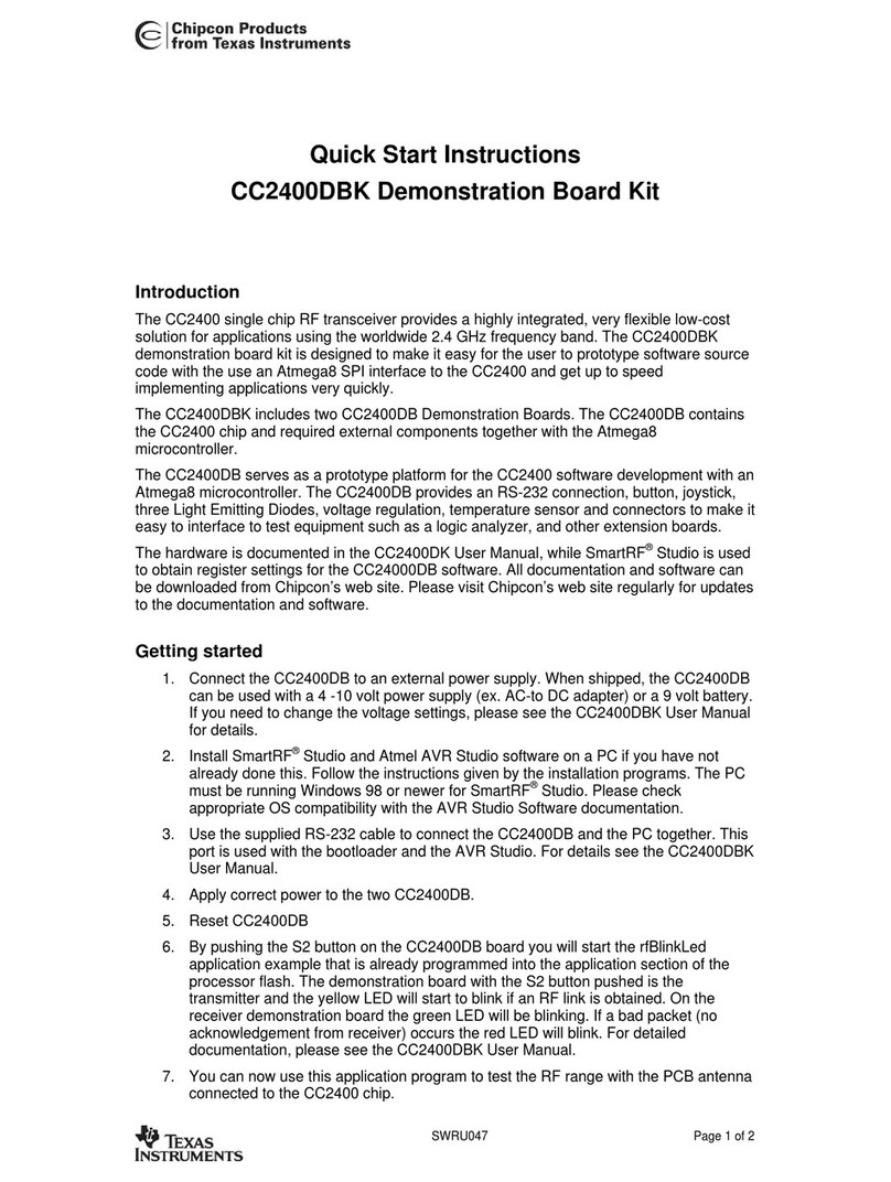 Texas Instruments Chipcon CC2400DBK Programming manual