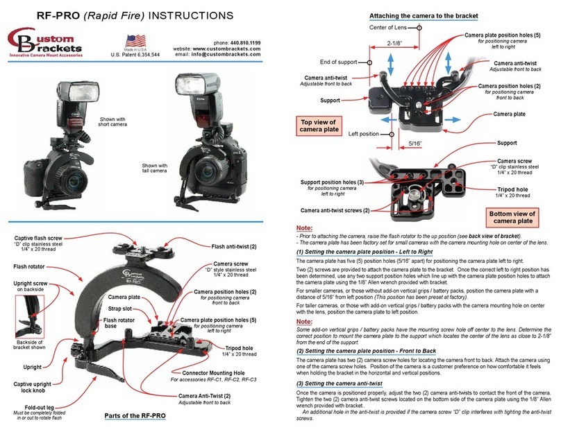 Custom Brackets RF-PRO User manual
