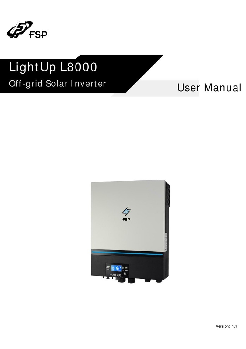 FSP Technology LightUp L8000 user manual