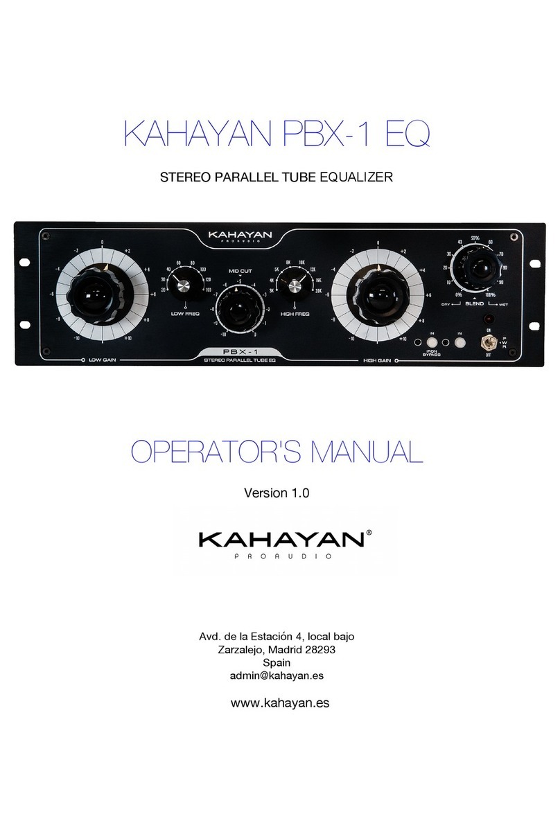 KAHAYAN Proaudio PBX-1 Operator's manual