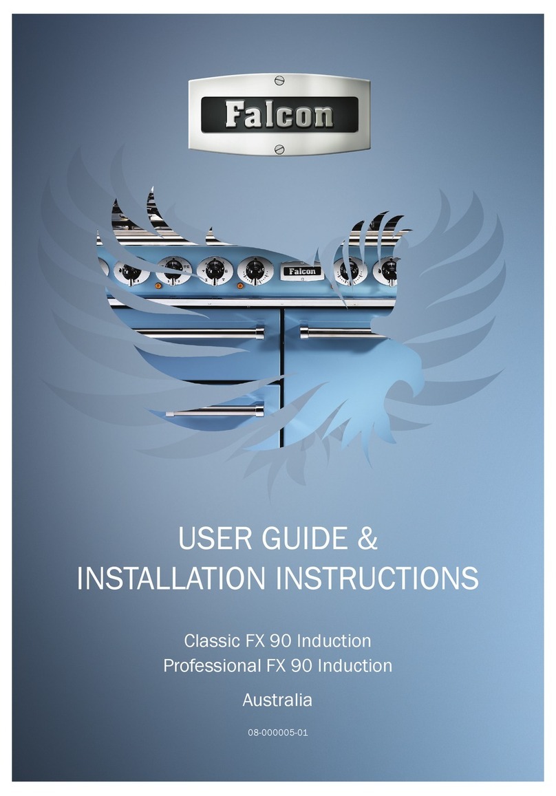 Falcon Classic FX 90 Induction Instruction Manual