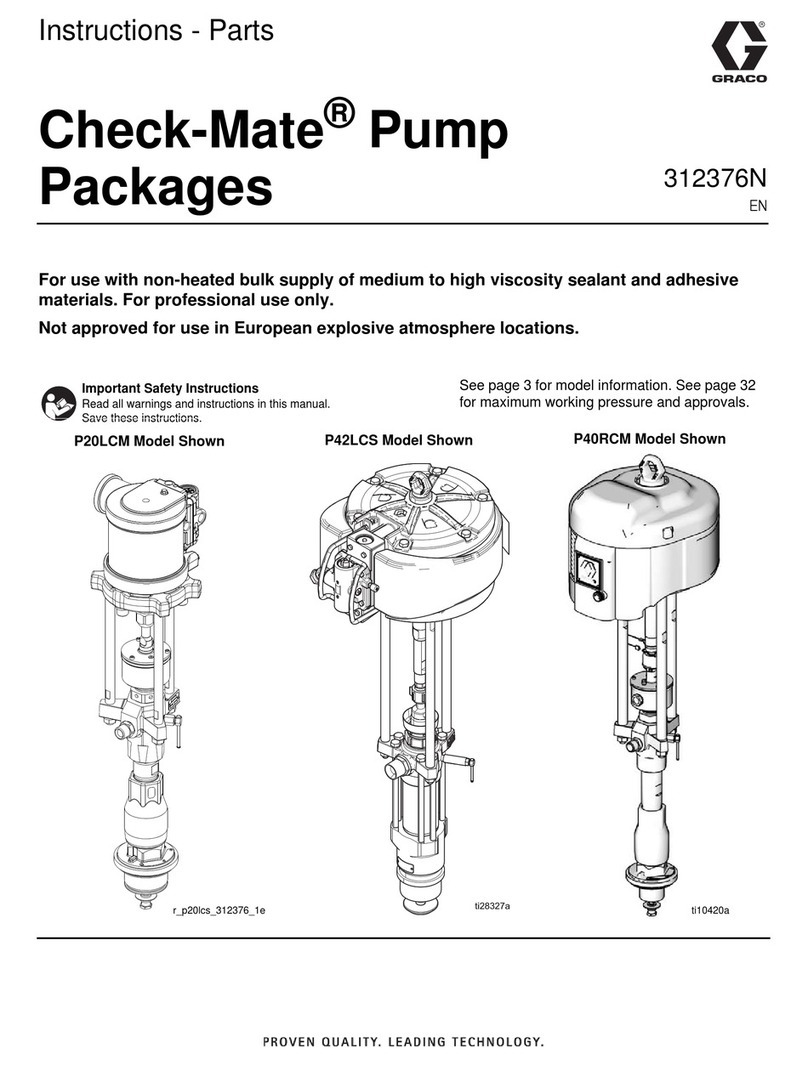 Graco Check-Mate P20LCM User manual