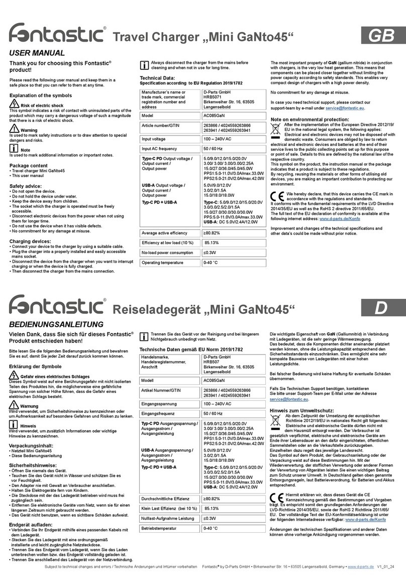 fontastic Mini GaNto45 User manual