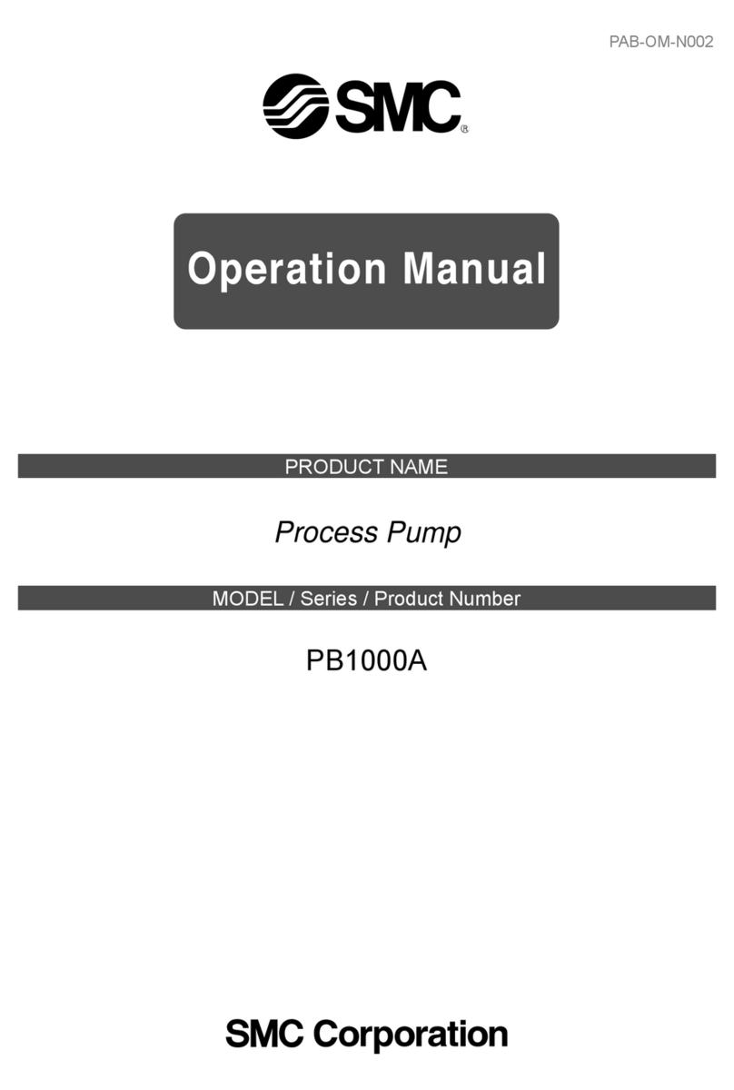 SMC Networks PB1000A User manual
