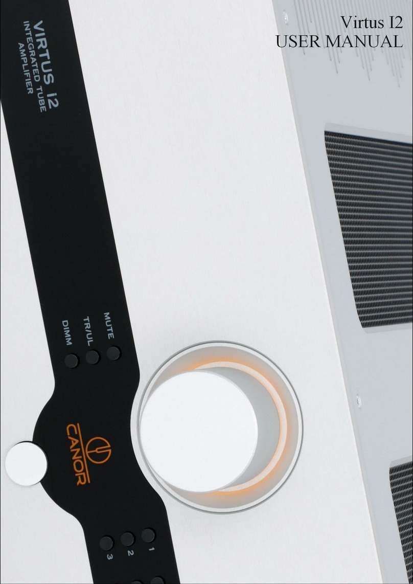 Canor Virtus I2 user manual