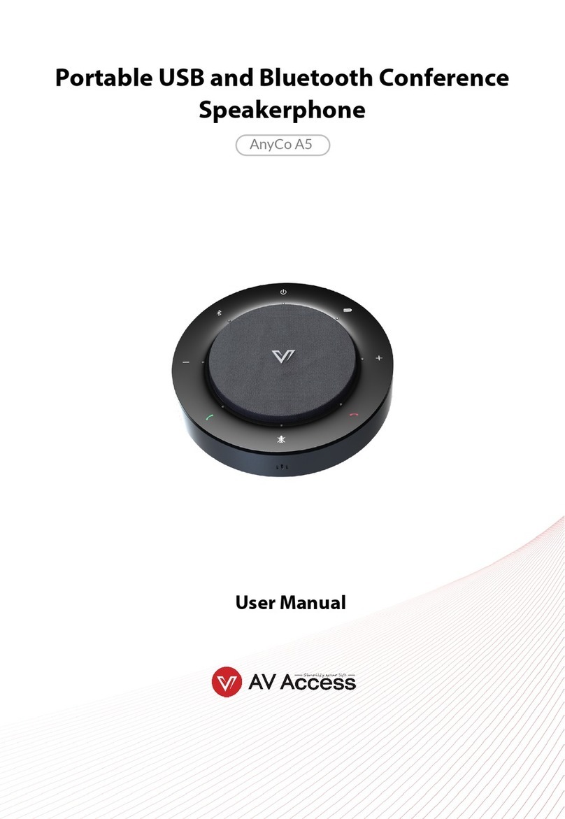 AV Access AnyCo A5 User manual