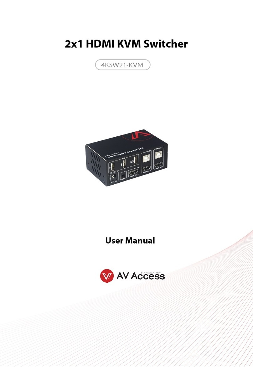 AV Access 4KSW21-KVM User manual