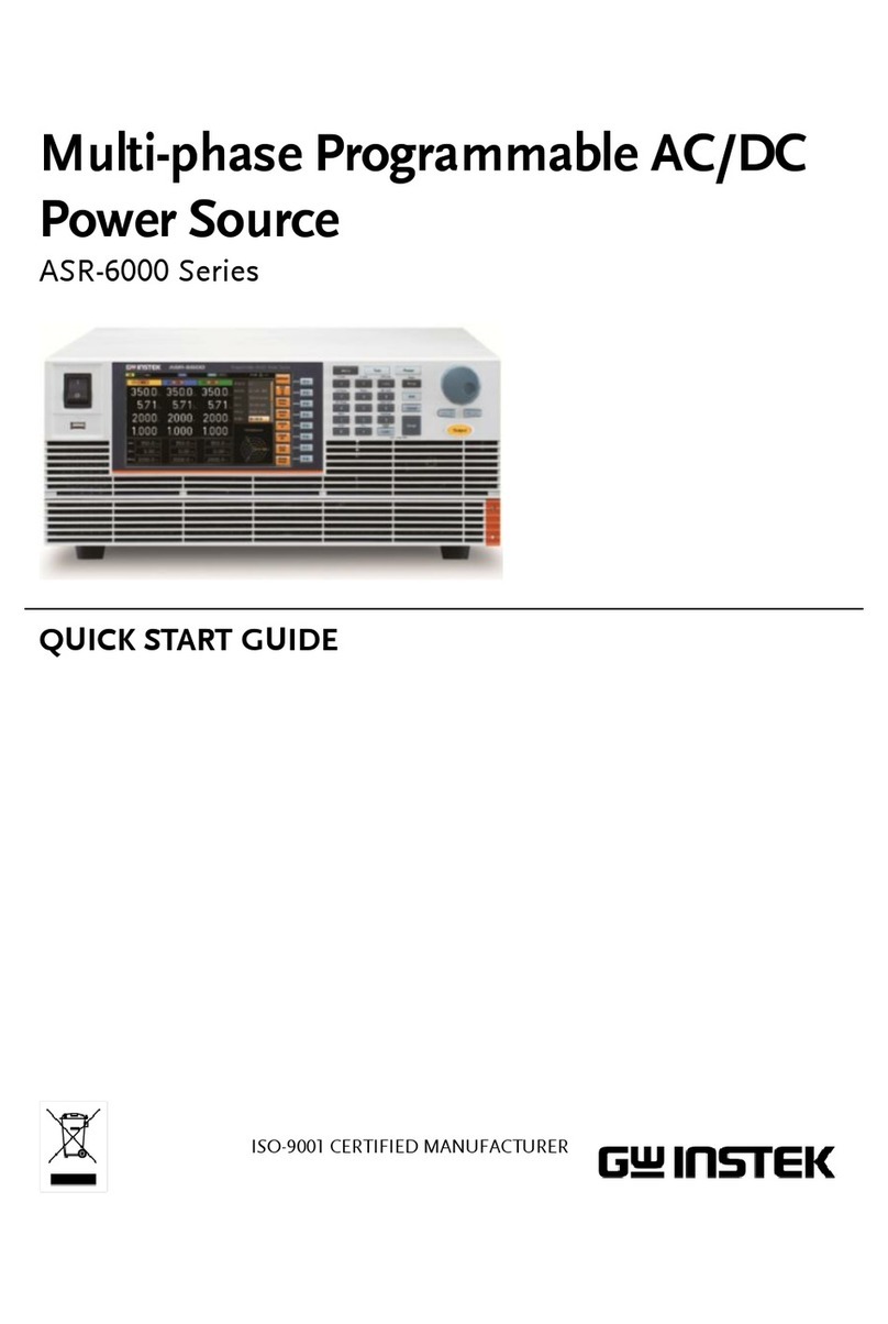 GW Instek ASR-6000 Series User manual