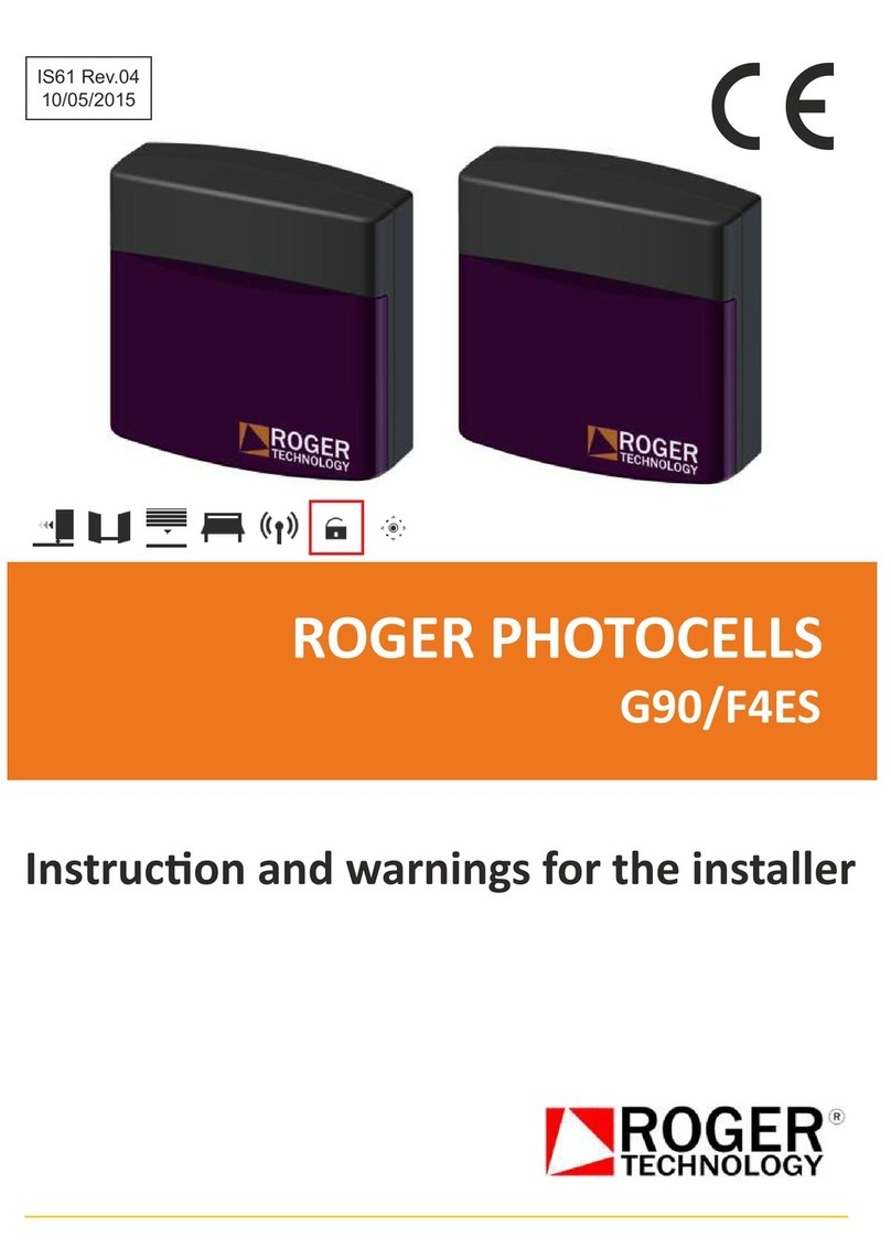 Roger G90/F4ES User manual