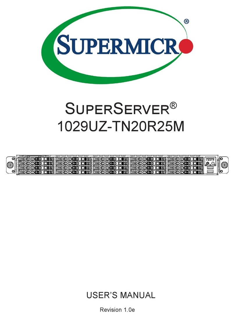 Supermicro SuperServer 1029UZ-TN20R25M User manual