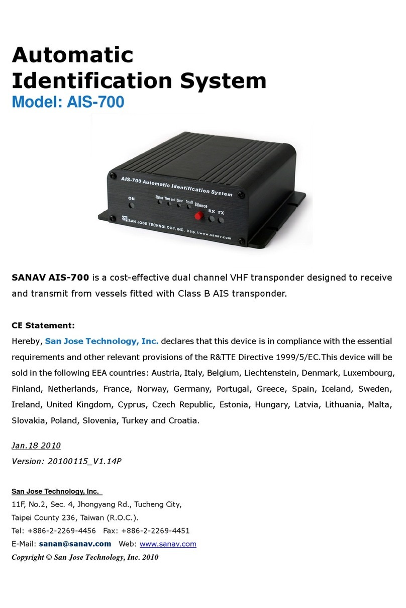 Sanav AIS-700 User manual