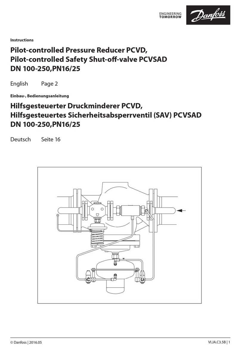 Danfoss PCVD User manual Danfoss PCVD User manual