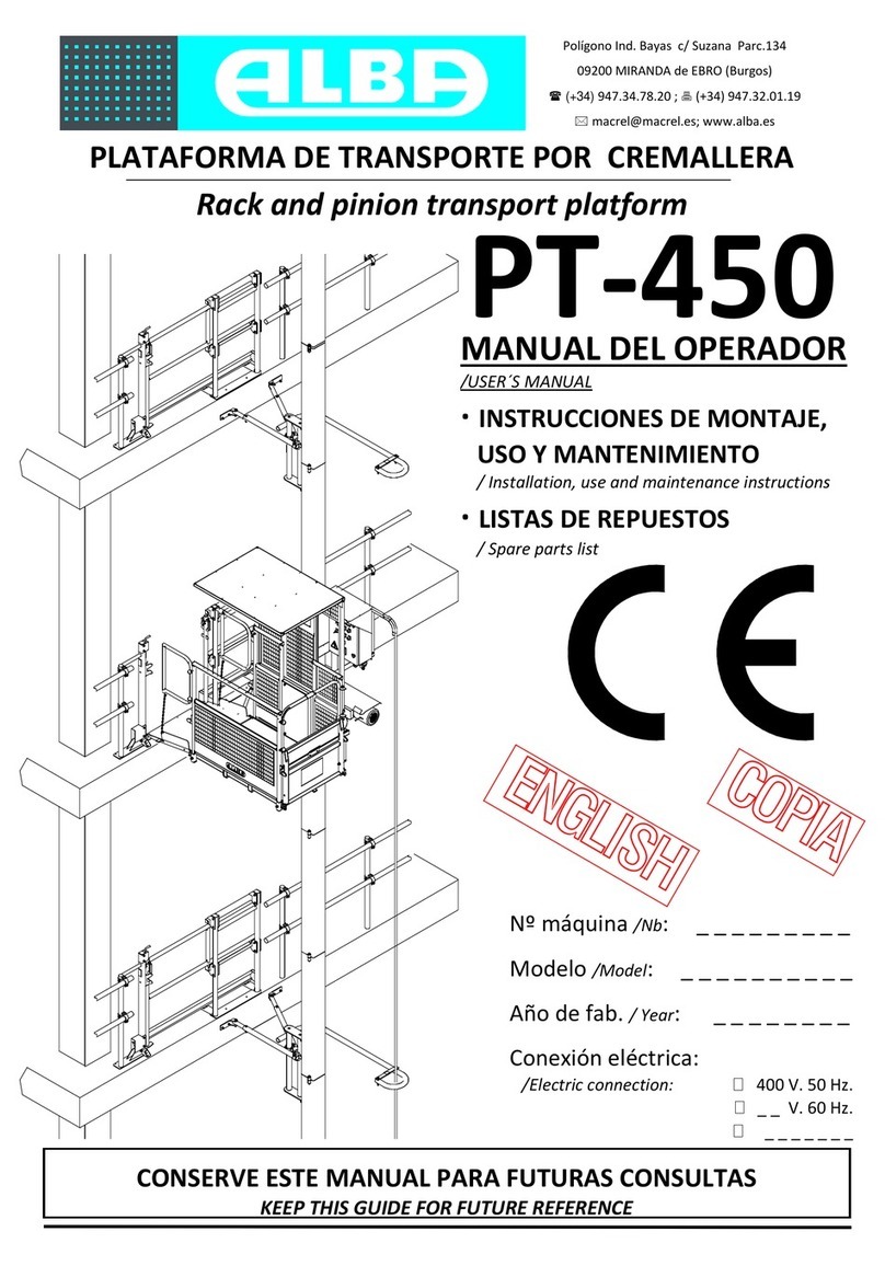 Alba PT-450 user manual