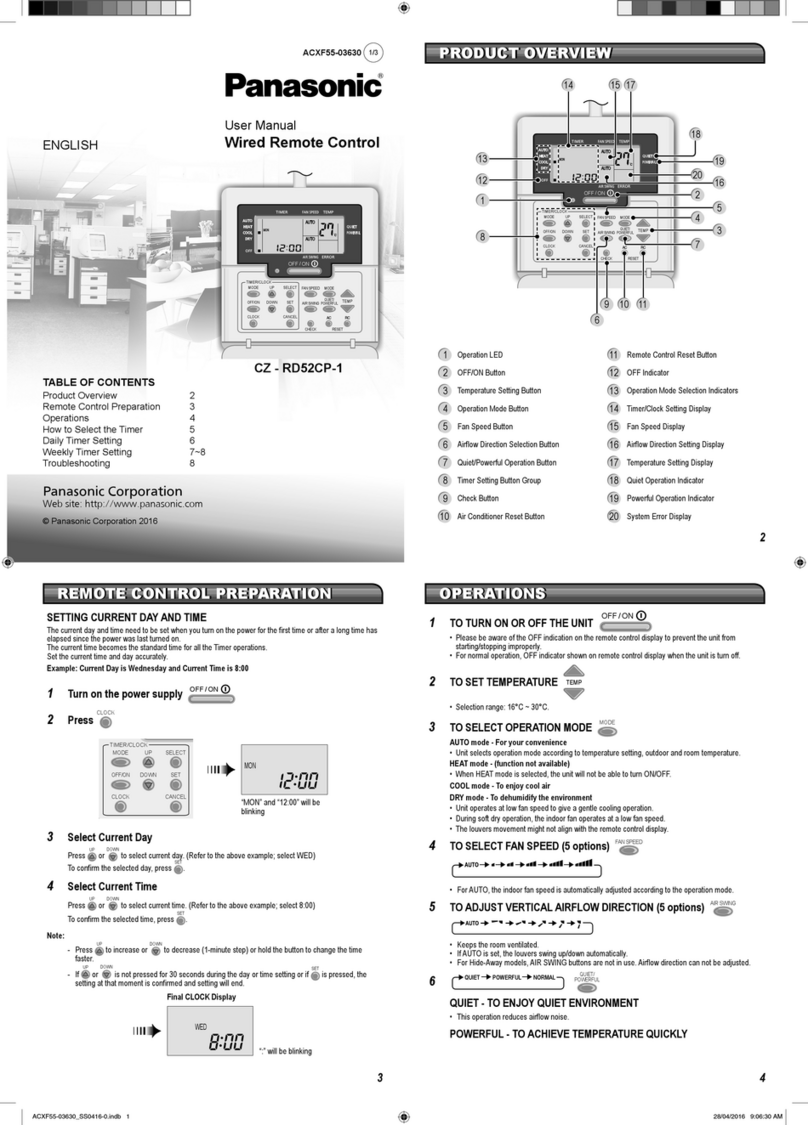 Panasonic CZ - RD52CP-1 User manual