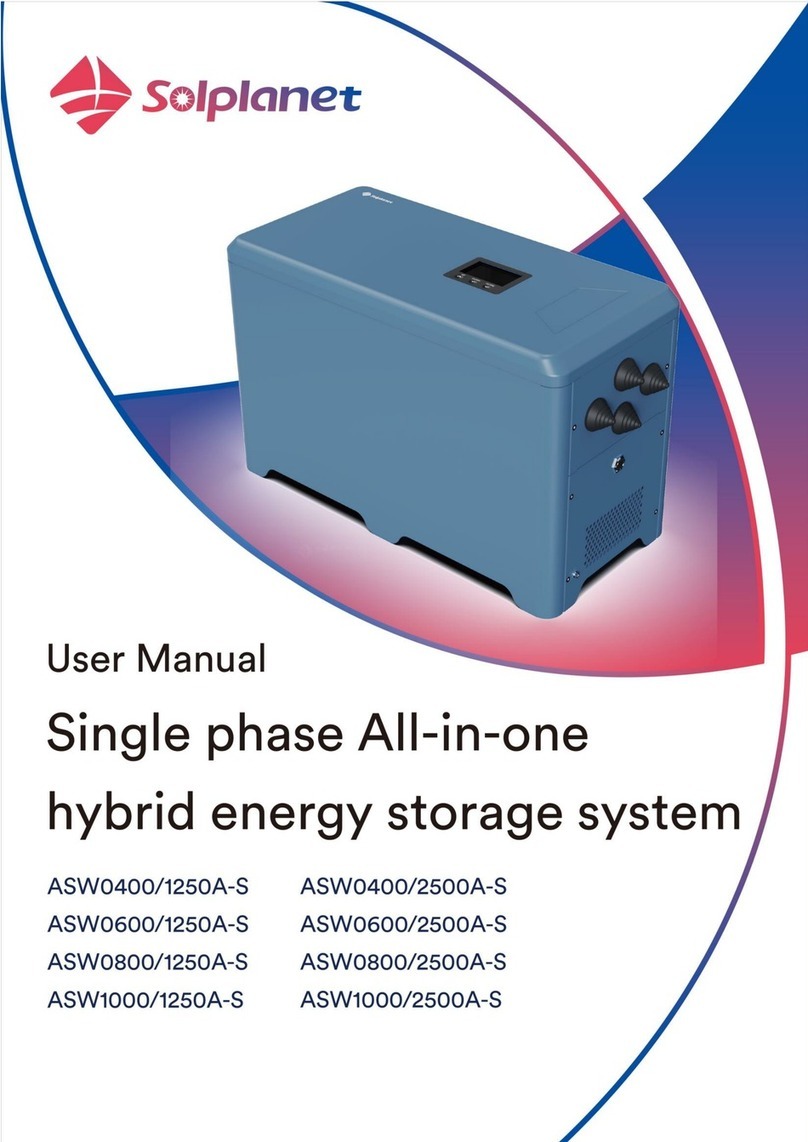 Solplanet ASW A-S Series user manual
