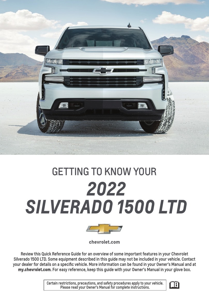 Chevrolet SILVERADO 1500 LTD 2022 Getting to know