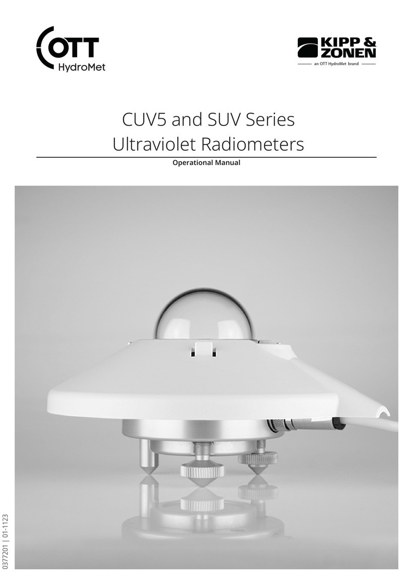 OTT HydroMet KIPP & ZONEN SUV Series Operational manual