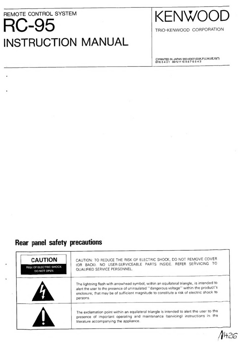 Kenwood RC-95 User manual