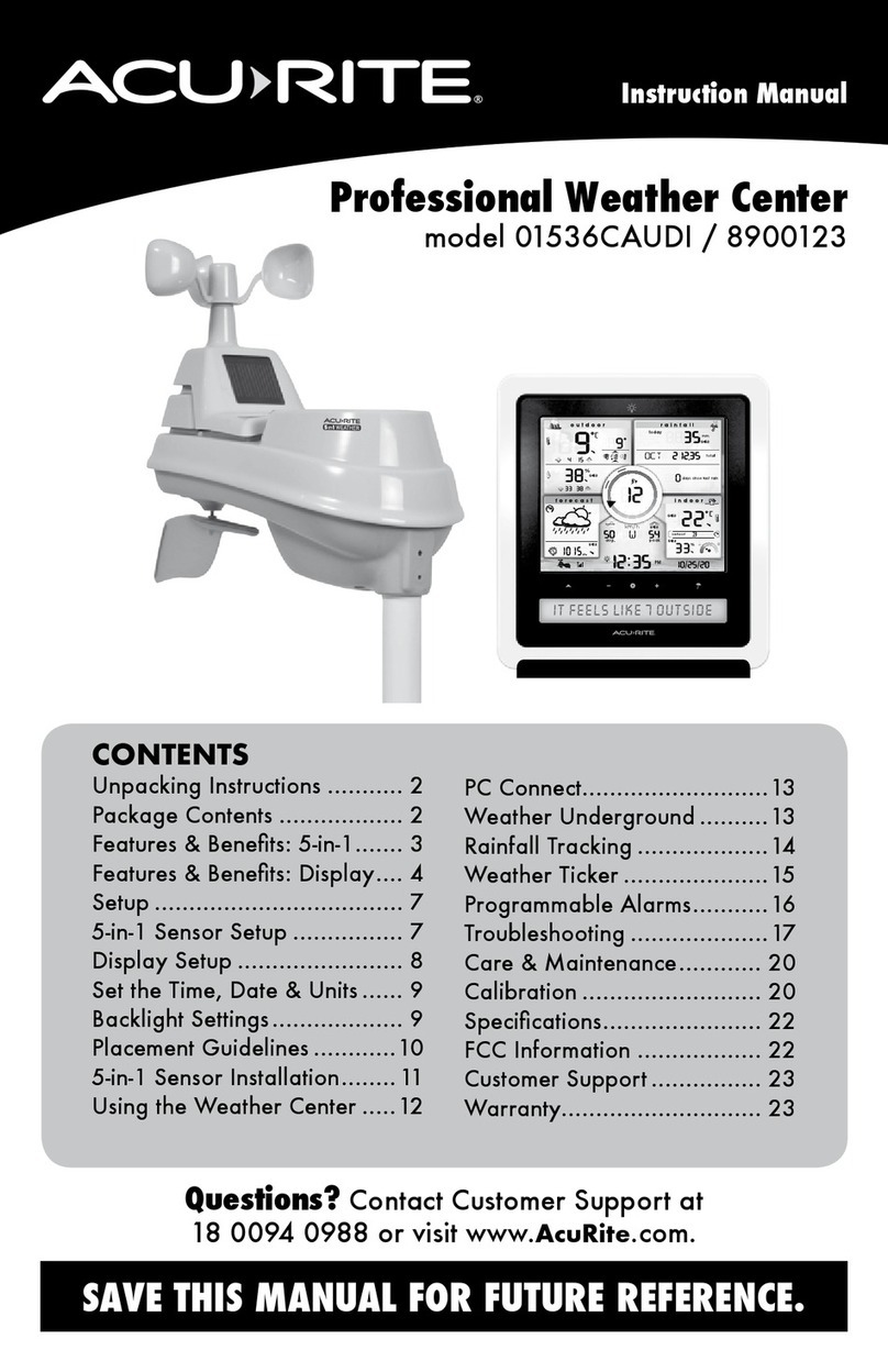 ACU-RITE 01536CAUDI User manual